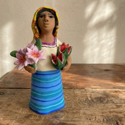 Oaxacan Women at the Market